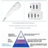 Hifu 7D Superiority 5 in 1 apparatuur - Afbeelding 11
